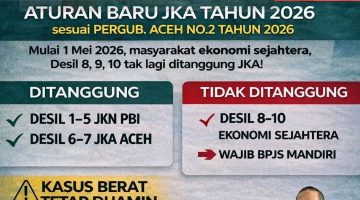 Terhitung Mulai 1 Mei 2026,RSUD Zubir Mahmud Tidak layani masyarakat Desil 8 Hingga 10 untuk program JKA